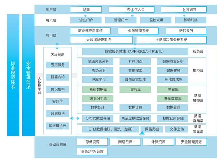 55世纪官网登录·(中国)官方入口