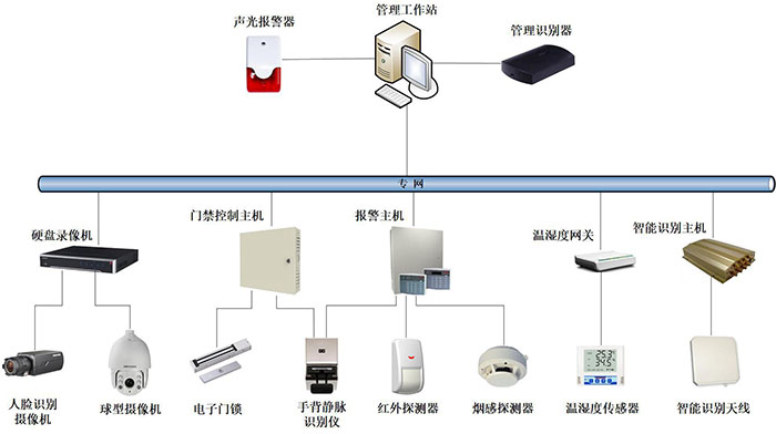 55世纪官网登录·(中国)官方入口