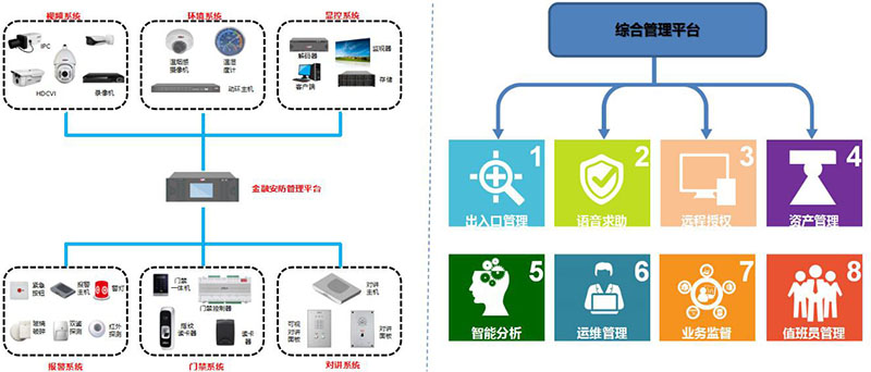 55世纪官网登录·(中国)官方入口