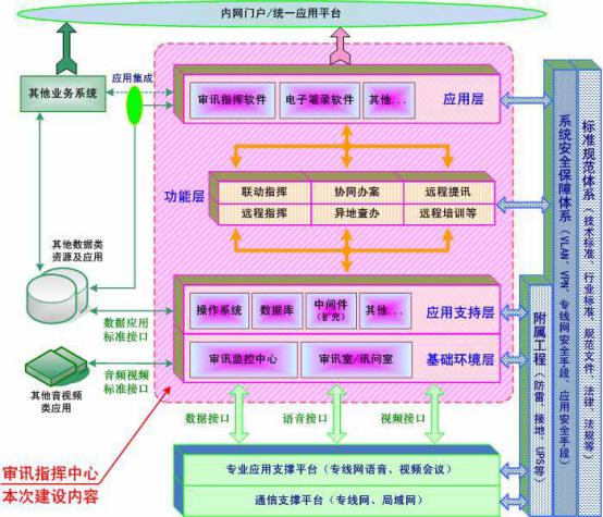 55世纪官网登录·(中国)官方入口