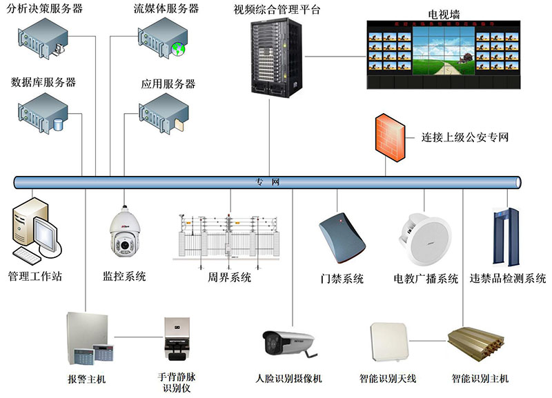 55世纪官网登录·(中国)官方入口