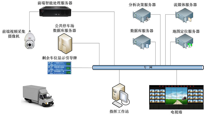 55世纪官网登录·(中国)官方入口