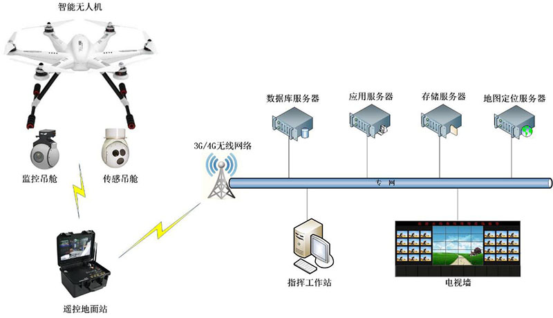 55世纪官网登录·(中国)官方入口