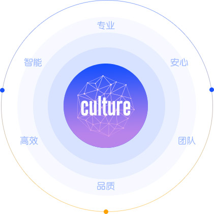 55世纪官网登录·(中国)官方入口